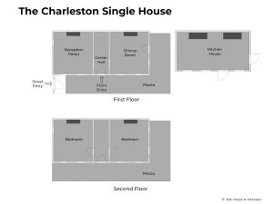 Floor plans for a typical Charleston Single House